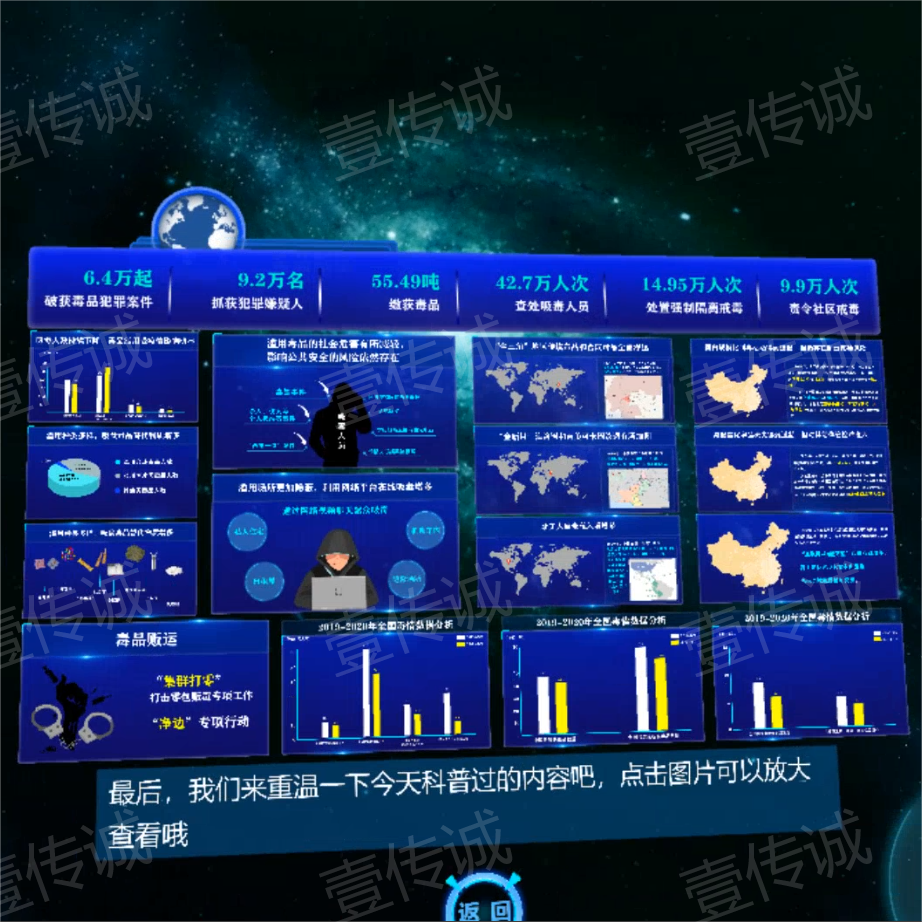 VR禁毒教育,vr禁毒,vr技术禁毒